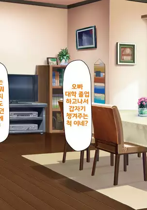 Beit ga Koshitsu de Ura Op Service Shiteiru Mankitsu