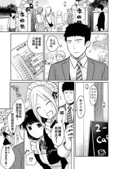 1LDK+JK Ikinari Doukyo? Micchaku!? Hatsu Ecchi!!? | 1LDK+JK 突然間展開同居？ 極度貼近！？初體驗！？ Ch. 18-29