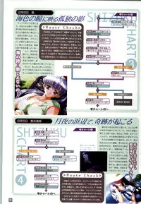 (一般画集) [elf] リフレインブルー 完全ガイド