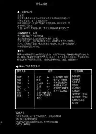 Raygis Valicess Elsain