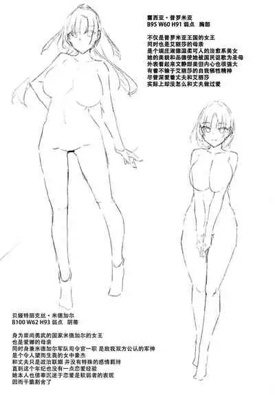 Ore Isekai de Mahoutsukai ni Naru 3