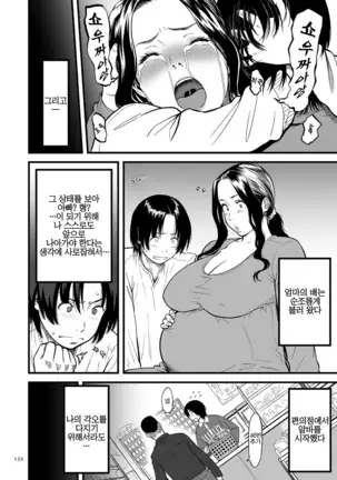 AV Joyuu no Kaa-san to Hikikomori no Boku ga Sex Suru You ni Natta Wake