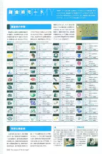 [Studio e.go!]My Fair Angel Visual Fanbook