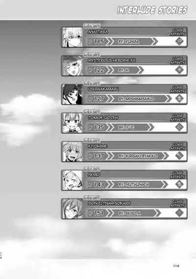 [Dschinghis Khan no Tamanegi wa Ore no Yome (Taniguchi-san)] Kimi ni Naru interlude chapters (Fate/Grand Order) English] [Kuraudo] [Digital]