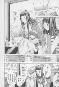 [Miyazaki Maya] Blush-DC ~Himitsu~ Vol.4