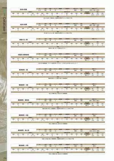 Fuukan no Grasesta Perfect Guidebook