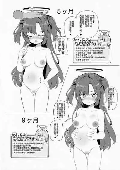 Kivotos Kozukuri Katsudou Houkokusho