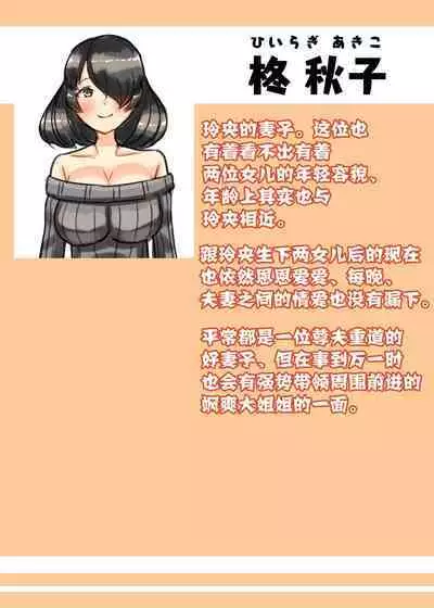 [Nitiniti Sowa (Apacchi)] Futanari Kazoku no Papa Chiryou Nisshi ~Kanketsuhen: Cos Ecchi de Shuuchuu Chiryou~ | 扶她家族的爸爸治疗日志 ~完結编: COS做爱集中耻疗~ [Chinese]