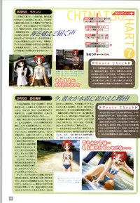 (一般画集) [elf] リフレインブルー 完全ガイド