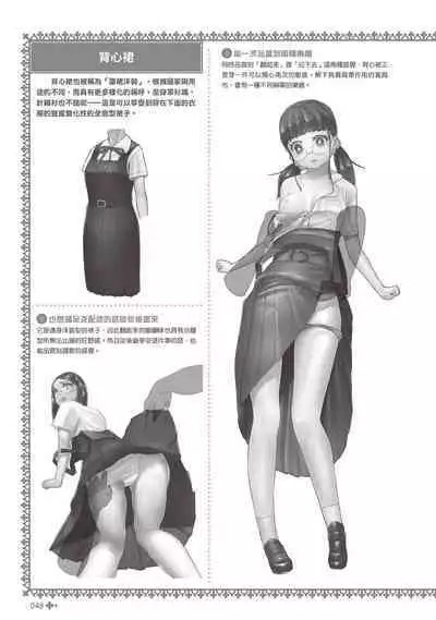 Kanzen Jitsuyouban Onna no Kono Fuku no Nugasekata | 完全實用版 脫女孩子衣服的方法