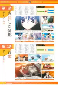 SummerDays Visual Guide Book