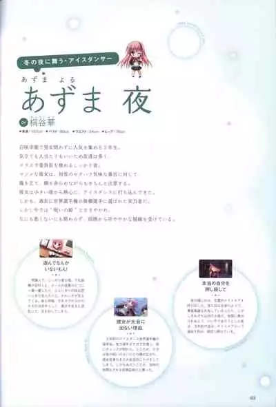 Hatsuyuki Sakura Visual Fanbook