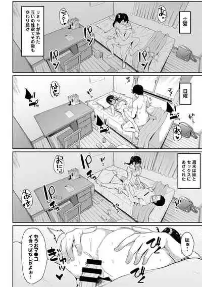 朝起きたら妹が裸エプロン姿だったのでハメてみた 第1-4話