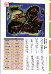 [vogue] Mujintou Monogatari R ～Survival life in the uninhabited region～ Visual Works With 「Mujintou Monogatari X - Gaiden」