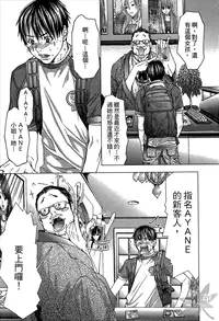 [Miyazaki Maya] Blush-DC ~Himitsu~ Vol.1 [Chinese]