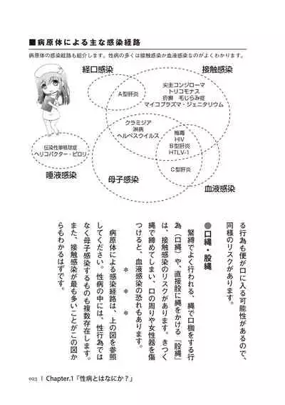 dare mo oshiete kurenai seibyō taisaku handobukku