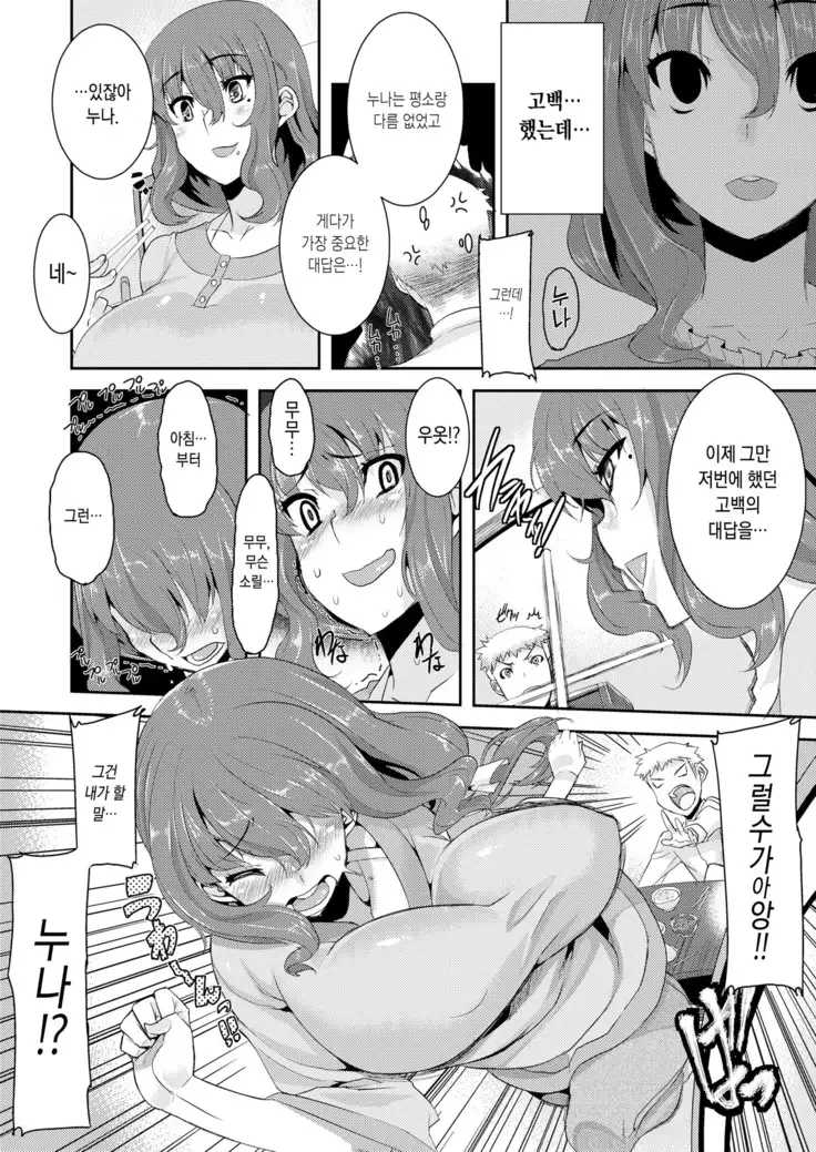 Koukan Nikki | 교간 일기