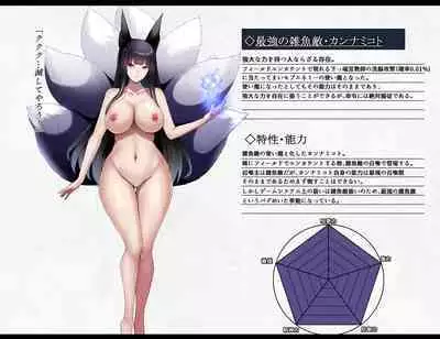 Kyou Chara Buzama Haiboku