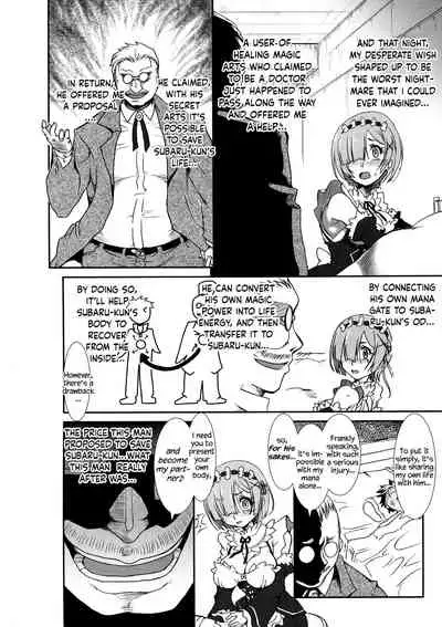 (C96) [Furuya (TAKE)] Rem - Danshou - Natsuki Rem no Eromanga (Re:Zero kara Hajimeru Isekai Seikatsu) [English]