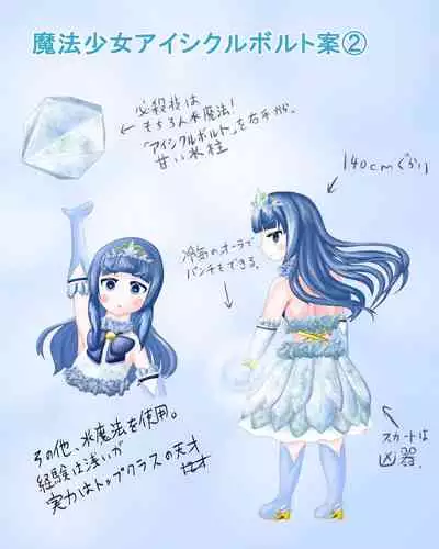 Mahou Shoujo wa Mirareteru