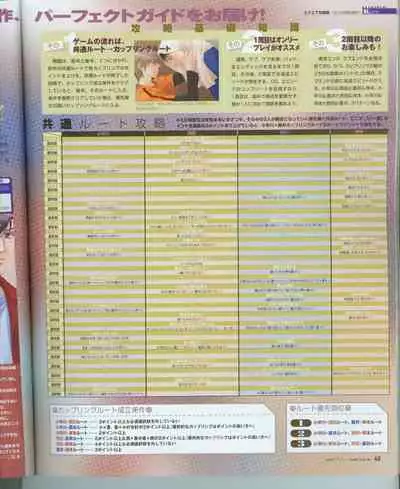 Cool-B Vol.16 2007-11