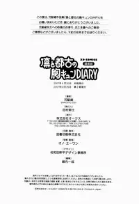 [Nikusyo] Rin to Miyako no Munekyun Diary